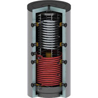 KOMBI IG/R1 2000 lt - SERBATOIO SENZA ISOLAMENTO